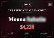Payout Certificate 2